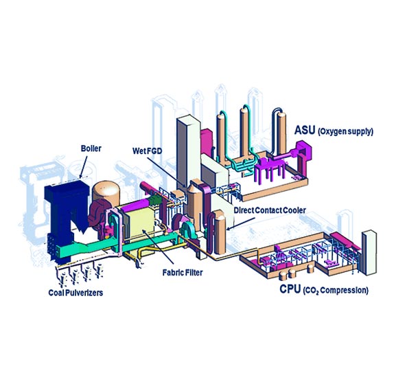 ja oxy coal plant layout edit